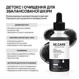 Сироватка-детокс з вугіллям, кислотами та ніацинамідом Detox Charcoal, Acids & Niacinamide Serum RE.CARE 30 мл - мініатюра 4