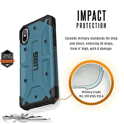 Чохол протиударний оригінальний UAG Pathfinder (Original) 111227115454 для iPhone X/XS (5.8") Slate - мініатюра 7
