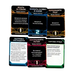 Настільна гра Geekach Games Сутінки імперії. Четверте видання (Twilight Imperium: Fourth Edition) (укр.) (GKCH221ti) - мініатюра 4