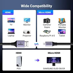 Кабель мультимедійний HDMI M to HDMI micro M 1.0m V2.1 8K60Hz HD164 black Ugreen (15516) - мініатюра 9