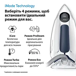 Прасувальна система Braun CareStyle 7 Pro IS 7282 BL синя - мініатюра 6