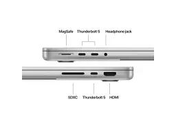 Ноутбук Apple MacBook Pro 14 2026 M5 Max/18CPU/40GPU/128GB/2TB Silver (Z1MH0004L) - мініатюра 8
