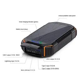 Зовнішній акумулятор із сонячною панеллю Solar power bank 20000 mAh PN-W23 15W Qi - мініатюра 3