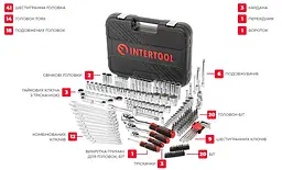 Набір інструментів Intertool ET-8156 156шт [85186] - мініатюра 4