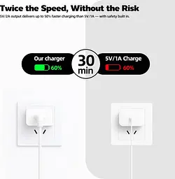 Комплект USB-A зарядних адаптерів 10W для смартфонів, 2 шт - мініатюра 3