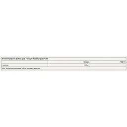 Глутамін Pure Gold 120 капсул - мініатюра 2