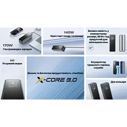 Зовнішній акумулятор EcoFlow RAPID Power Bank 25000mAh Silver [EF-RAPID25K140W-S-EU] [139815] - мініатюра 5