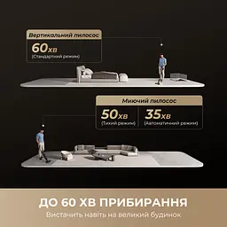 Бездротовий миючий пилосос Dreame H12 DUAL FlexReach 4 в 1 - мініатюра 11