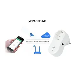 Розумна розетка електрична c Wi-fi керуванням з телефону Socket J2 - мініатюра 6