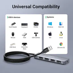 USB-хаб Ugreen CM219 4-in-1 USB Type-A to 4xUSB 3.0 HUB 1.5m Black (90879) - мініатюра 6