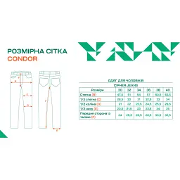 Джинси Condor-Clothing Cipher Jeans 32/34 Indigo - мініатюра 5