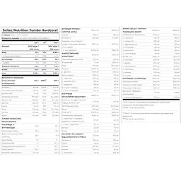 Гейнер Scitec Nutrition Jumbo Hardcore Banana-yoghurt 1530 г - мініатюра 2