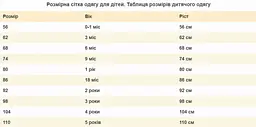 Комбінезон дитячий для новонароджених фліс Татошка зріст 86 см (1.5 року) Зелений - мініатюра 2
