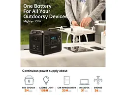 Зарядна станція Choetech 2000Wh (BS006) - мініатюра 4