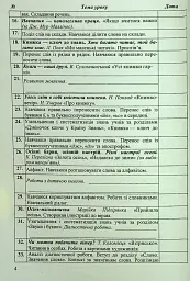 Календарне планування. 2 клас - Ірина Жаркова - мініатюра 6