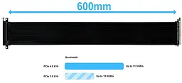 Рейзер кабель для ПК LIAN LI 600mm PCIe 4.0 RISER CABLE (G89.PW-PCI-4-60X) Black - мініатюра 2