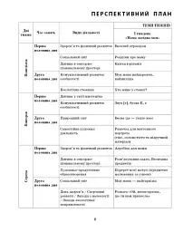 Розгорнутий календарний план. Старший вік. Березень. Сучасна дошкільна освіта - мініатюра 4