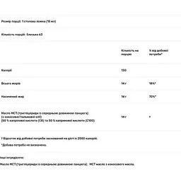 Олія MCT Protocol for Life Balance Pure MCT Oil чиста 946 мл - мініатюра 3