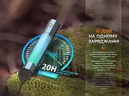 Ліхтар ручний Fenix E-CP чорний - мініатюра 18