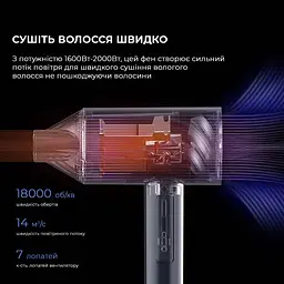 Фен Deerma DEM-CF15W 2000 Вт (синій) - мініатюра 7