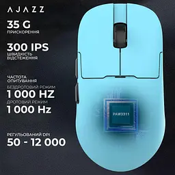 Миша Ajazz AJ159P MC Blue (AJ159P-MC-Blue) - мініатюра 12