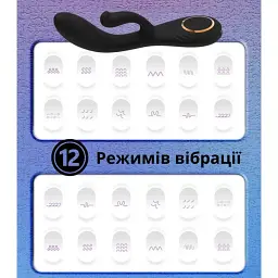 Вібратор для точки G і клітора I’MCUM Dual Pleasure Wave Чорний (IM-ZDB505) - мініатюра 8