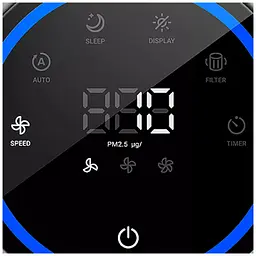 Очищувач повітря Levoit Air Purifier LV-H134-RWH White (HEAPAPLVNEU0040) - мініатюра 4