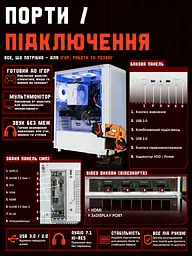 Ігровий ПК EXA-TF Offer 56 (RX Vega 56 8GB / Ryzen 3 4100 / 16GB DDR4 / SSD 256GB) Б/В - мініатюра 10