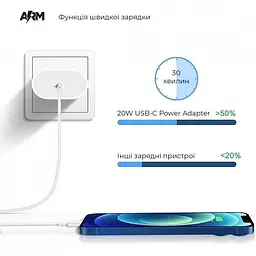 Зарядний пристрій ArmorStandart AMHJ83 20 W USB-C Power Adapter біле - мініатюра 3
