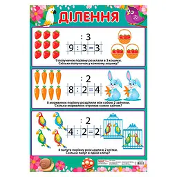 Навчальний плакат Ділення початкова школа Ранок 13104123 формат 50 х 70 см