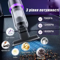 Автомобільний пилосос Suitu ST-6653 Pro потужний ручний міні бездротовий портативний - мініатюра 4