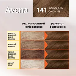Cтійка крем-фарба для волосся Avena Shine Color Шоколадний 141  - мініатюра 4