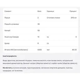 Вітамін В12 NaturesPlus смак вишні 887 мл - мініатюра 3