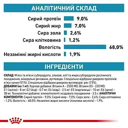 Вологий корм для дорослих собак Royal Canin Sensitivity Control Duck при харчових алергіях 420 г - мініатюра 4