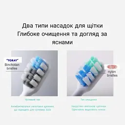 Насадки для зубної щітки Dr.Bei EB-N0202 Cleaning 2 pieces NUN4034RT - мініатюра 4