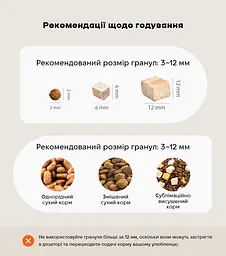 Автоматична годівниця для котів DUDUPET F01 3 л Wi-Fi з голосовим повідомленням, білий - мініатюра 6