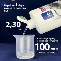 Універсальний концентрат для прибирання (1,1 кг) CL202304 - мініатюра 8
