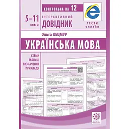 Українська мова. Схеми і таблиці. Визначення. Приклади. НУШ 5-11 класи