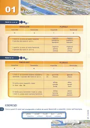 Via Della. Grammatica. Teoria, esercizi, test e materiale autentico per stranieri. A1-B2 - мініатюра 5