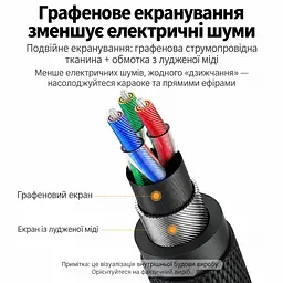 Стереоаудиокабель UGREEN AV183 3 м AUX 3,5 мм TRRS штекер на штекер с поддержкой микрофона через совместимый микрофонный вход TRRS для подключения без снятия тонкого чехла с двойным экранированием в тканевой оплётке с позолоченными контактами чёрный с сине-серыми корпусами разъёмов и золотистыми штекерами (20785) - миниатюра 5