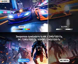 Відеоадаптер UGREEN CM491 USB-C - HDMI 2.1 8K 60 Гц 0,15 м сіро-чорний (85320) - мініатюра 6