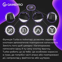 Геймпад GamePro бездротовий білий (GPX13W) - мініатюра 17