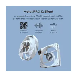 Система рідинного охолодження MONTECH HYPER FLOW SILENT 360 (B) - мініатюра 9