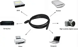 Кабель FireWire 800 IEEE1394B 9-pin–9-pin 1,8 м - мініатюра 6