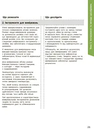 STEM-старт. Дослідження. Хімічна наука. 1-4 класи. Методичний посібник - мініатюра 5