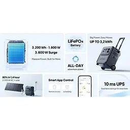 Портативна зарядна станція Bluetti Elite 320 LiFePO4, 3200 Вт/ч 1800 Вт (ELITE 320) - мініатюра 13