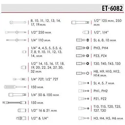 Набір інструментів Intertool ET-6082 82шт [91258] - мініатюра 11