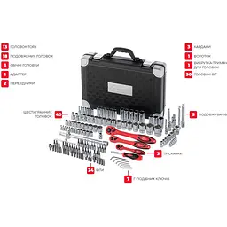 Набір інструментів Intertool ET-7151 151шт [85179] - мініатюра 10