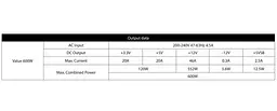 Блок живлення Chieftec Chiefteс 600W VALUE White Bulk 80+ White (APB-600B8) Silver - мініатюра 3