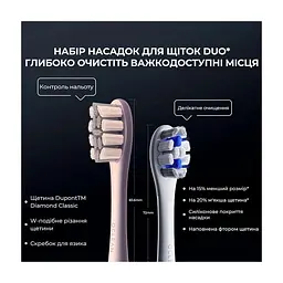 Электрическая зубная щетка Oclean X Plus Pro Digital Blue (6970810556186) - миниатюра 5